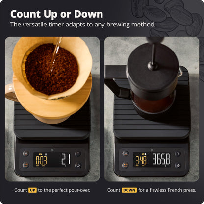 Greater Goods 0.1g Precision Coffee Scale with Timer – 3kg Digital Scale for Pour-Over, Espresso, French Press, Kitchen Use (Onyx Black)