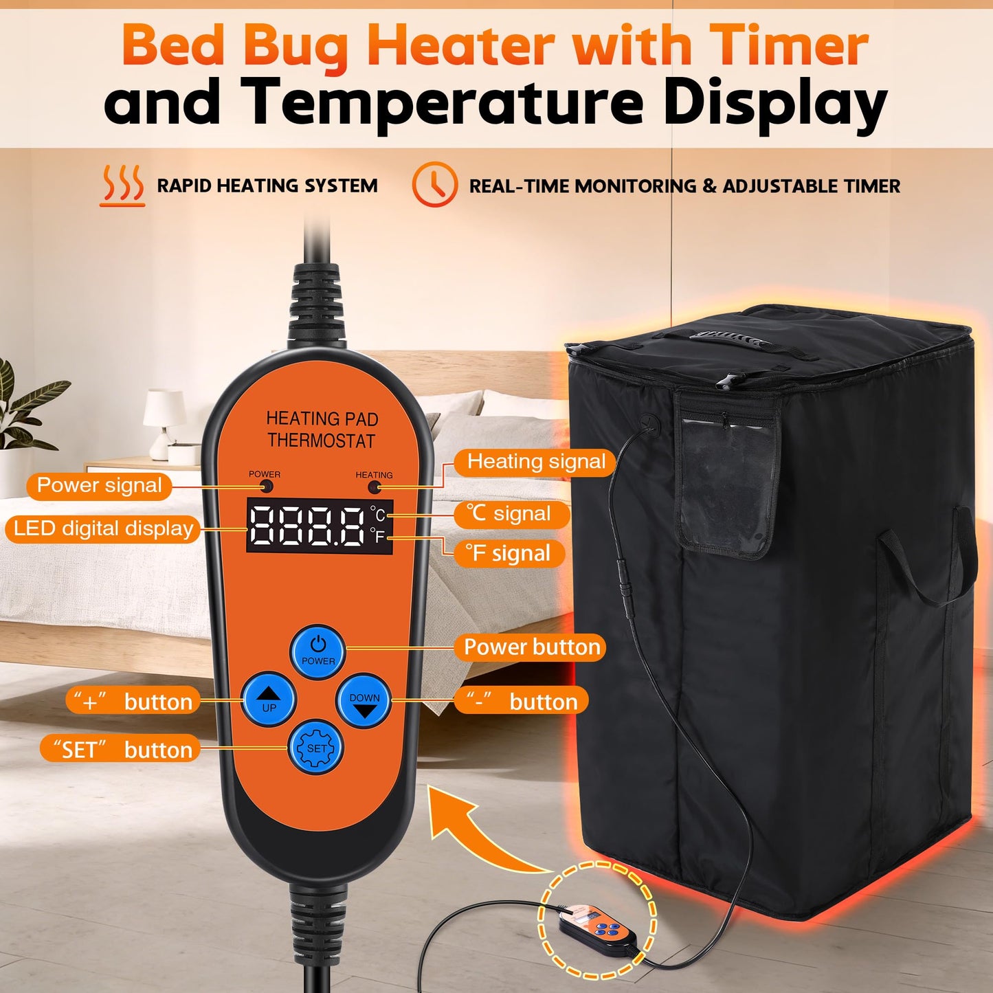 Bed Bug Heater, 360° High Temperature Portable Bed Bug Treatment Equipment with Digital Timer & Temperature Control, Fast Heating to 155°F for Moths, Carpet Beetles and Lice(Black)