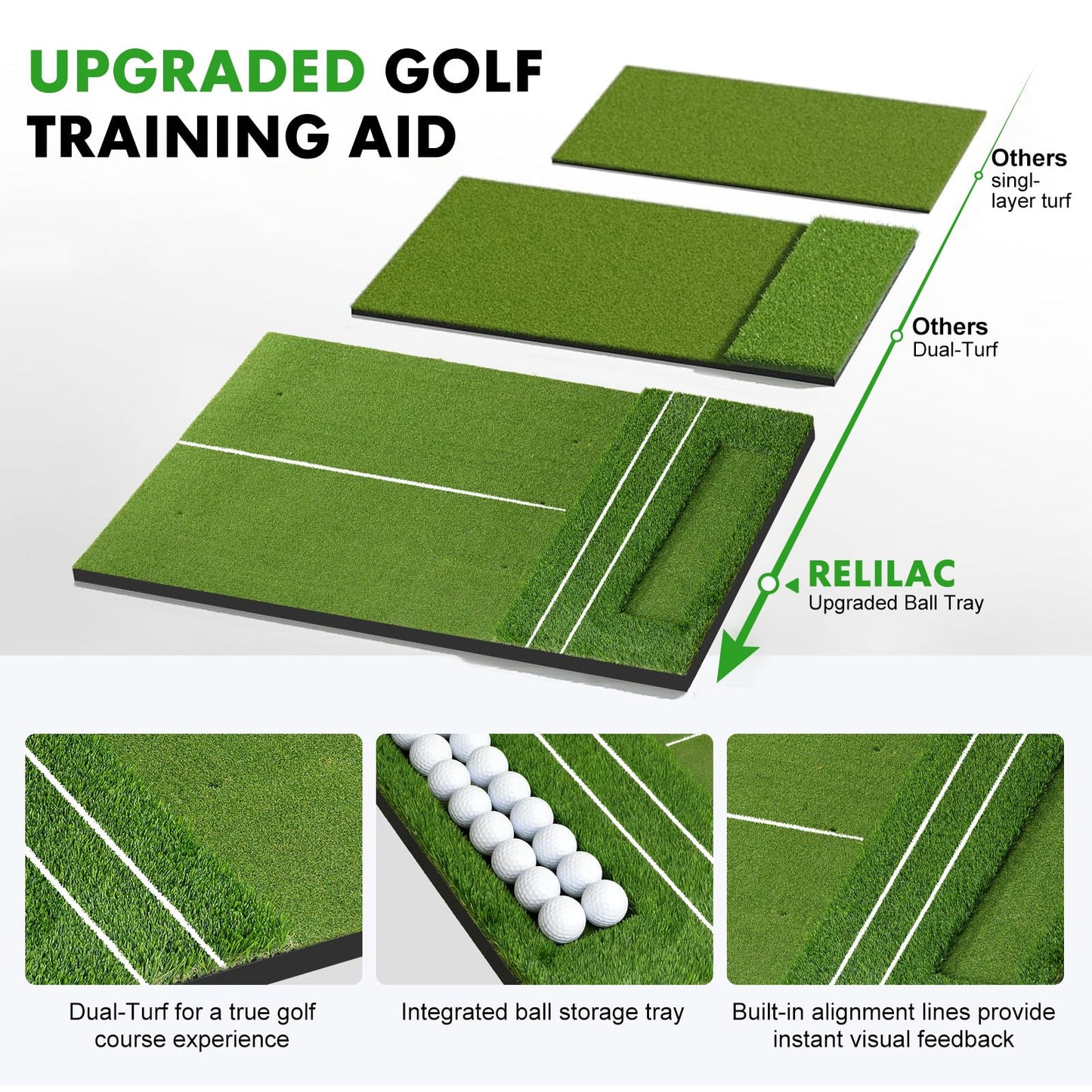 RELILAC 5x4ft Golf Mat with Ball Tray, 26mm Thickened Golf Hitting Mats for Backyard, Driving Range, Indoor & Outdoor Practice, Turf Matt with 3 Tees for Chipping Swing Driving Training