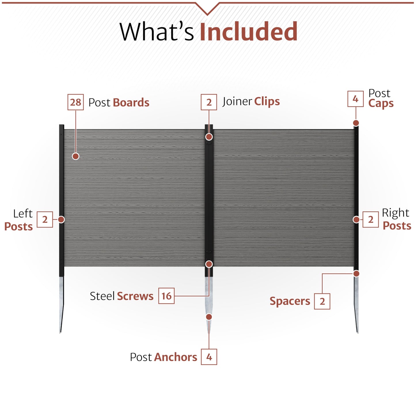 Enclo Privacy Screens EC18002 Lincoln WoodTek Vinyl Outdoor Privacy Screen, Conceals Trash Bins and A/C Units, Full-Coverage No-Dig Kit 3.5ft H x 3.5ft W, Charcoal Color (2-Panels)