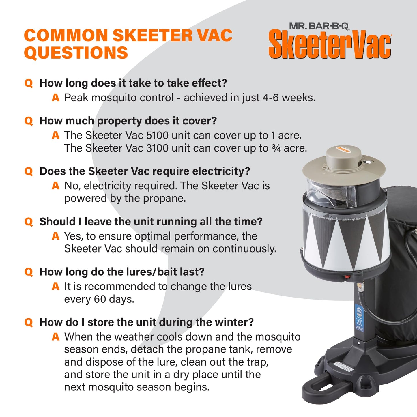 SkeeterVac SV3100 Mosquito Killer, Attractant, Lure, and Eliminator for Backyard Insects - Up to 1 Acre Coverage