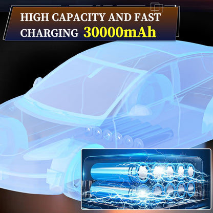 Ofuray Solar Street Lights Outdoor,Solar Security Flood Lights Parking Lot Lights Commercial Dusk to Dawn, 6500k Waterproof Led with Remote Control Motion for Street,Court,Barn (Of-3600W 218000Lm)