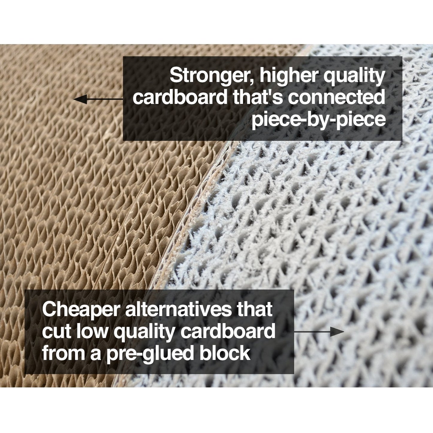 PetFusion Ultimate Cat Scratch Lounge, Cat Scratchers for Indoor Cats, Reversible & Durable, Made from Recycled Corrugated Cardboard, Cloud White