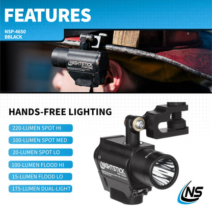 Nightstick NSP-4650B Helmet Light, Black