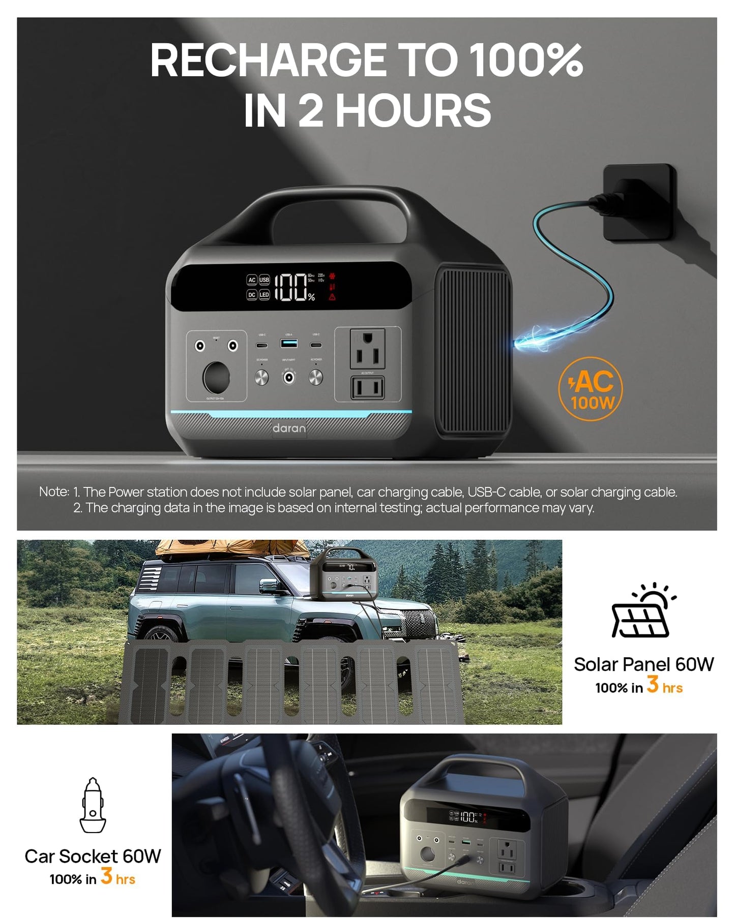 Portable Power Station 300W, 192Wh Large Power Bank with 110V AC Outlet, LiFePO4 Battery Backup,8-Ports Solar Generator Fast Charging for Camping, Hurricane Emergency, Outdoor,Home(Solar Optional)