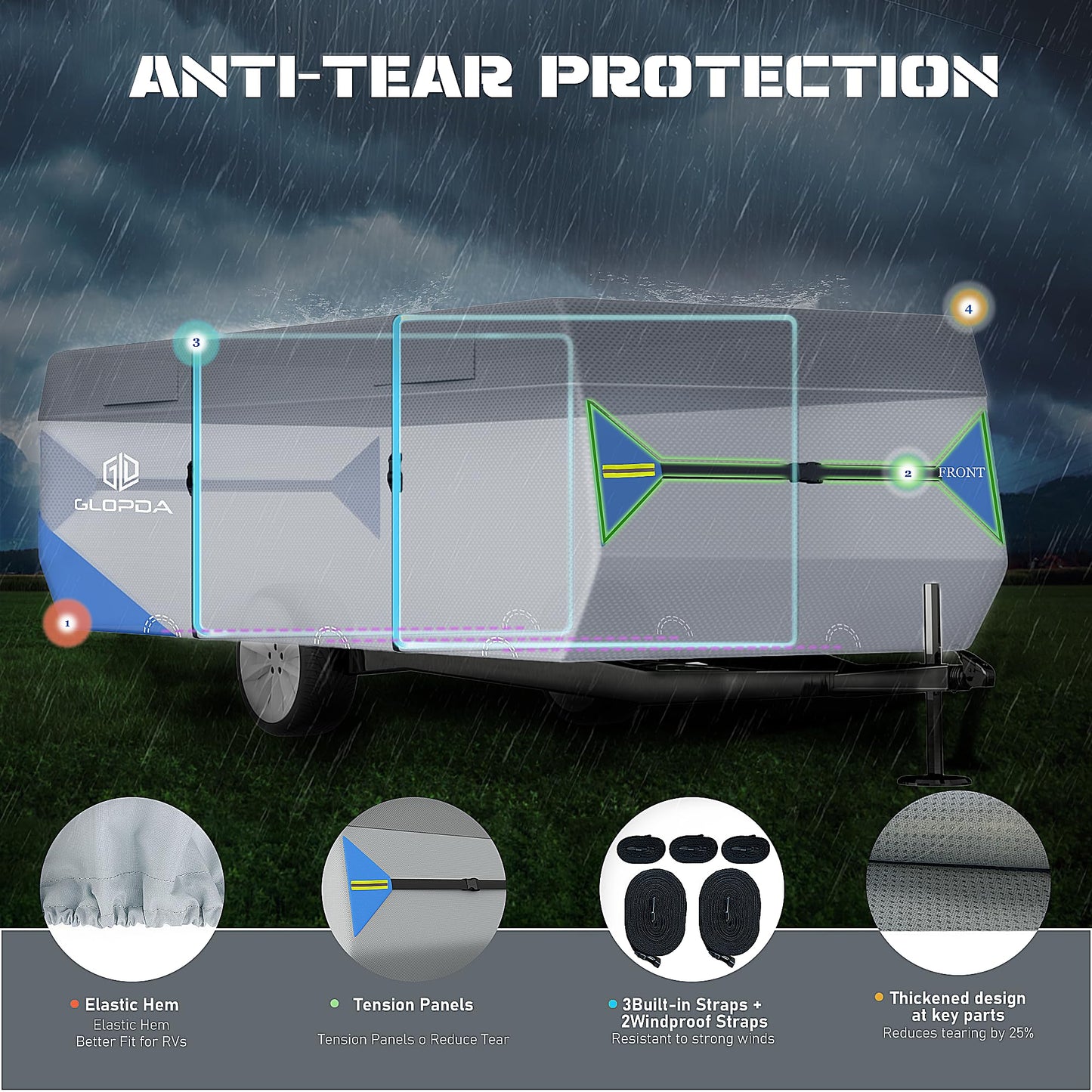 GLOPDA Pop Up Camper Cover Fits 14' - 16' Trailers, Anti-Tear 7 Layers Top 3 Layers Side Tent Trailer Cover, Waterproof Pop Up Folding Trailer Cover with Windproof Strap, Superior RV Covers