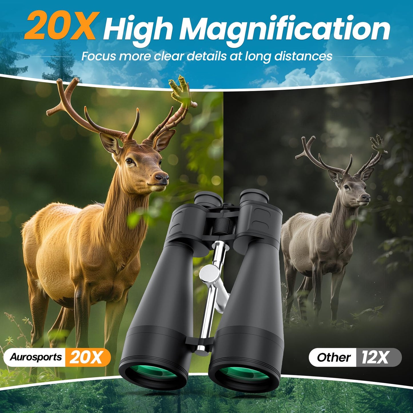 20x80 Binoculars for Adults High Powered - Aurosports 80mm Large Aperture Binocular with Clear Low Light Vision - Long Range Binoculars for Bird Watching Stargazing Hunting Outdoor