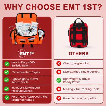 EMT 1st 362 Pcs Emergency Responder First Aid Kit with Digital BP Cuff & First Aid Guide Book - Emergency Bag with 40 Unique Items -Large First Aid Kit for Car, Travel, Home, Hiking, Camping & Outdoor
