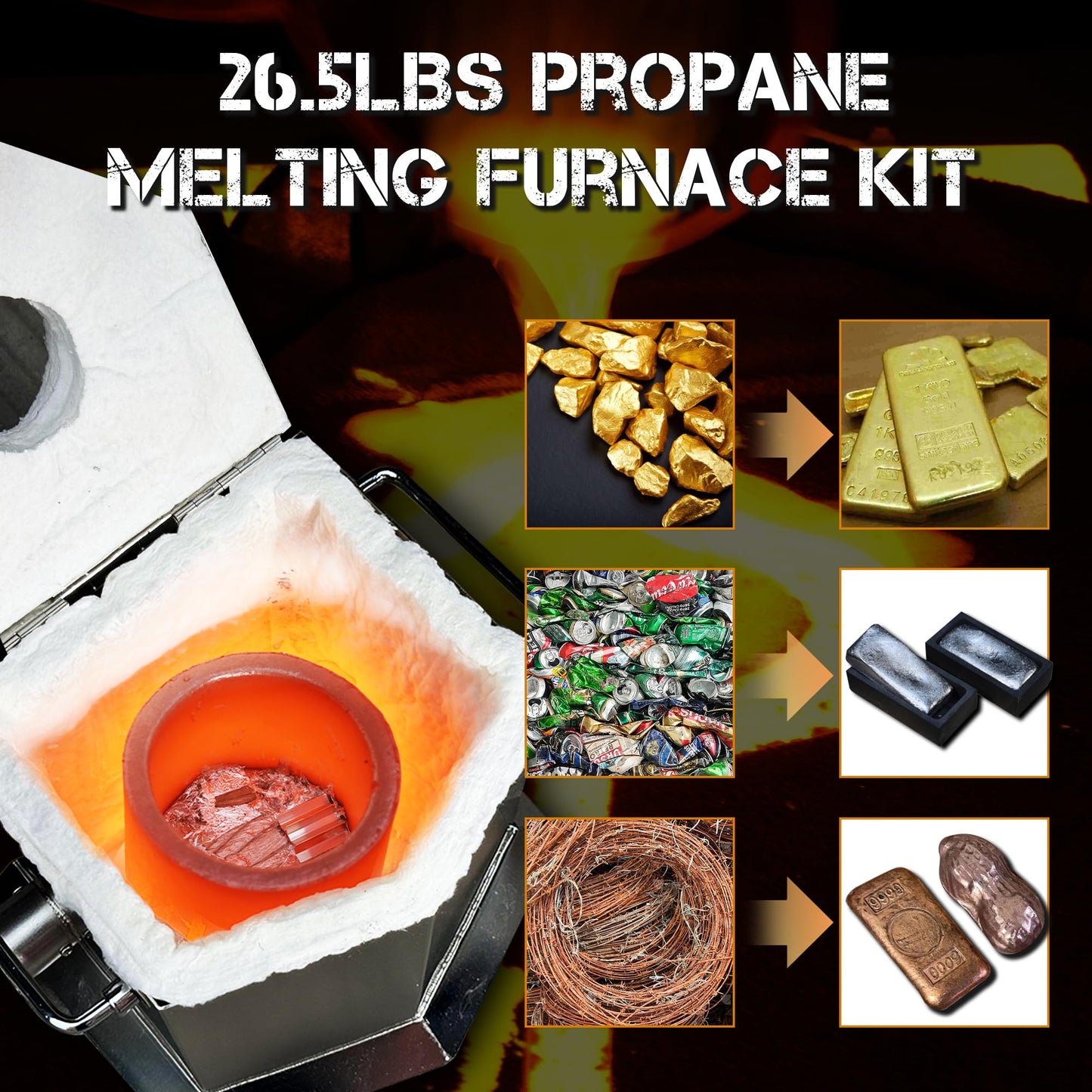 CANALHOUT 12KG/26.5lbs Propane Melting Furnace Kit with Two Tongs and Crucible, All New Kiln Metal Foundry Furnace Smelting Gold Silver Copper Aluminum, Metal Recycle Home Smelting Casting Tool