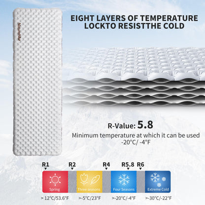 Naturehike Ultralight Insulated Sleeping Pad with R5.8, 3.2in Thickened Patchworkable Inflatable Double Sleeping Mat for Camping, Hiking, Climbing with Inflatable Bag (Silver-Rectangular-Large)