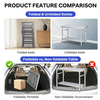Stainless Steel Worktable 48x24 Inch, Folding Commercial Prep Table, 920 Lbs Load, Heavy-Duty Folding Table with Adjustable Undershelf & Feet, Double Tier Portable Workstation for Kitchen & Garage