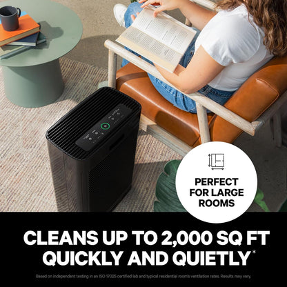 PuroAir 400 Replacement HEPA Filter - Official CarbonTech Filter for 99.9% Pollen, Dust & Odor Removal