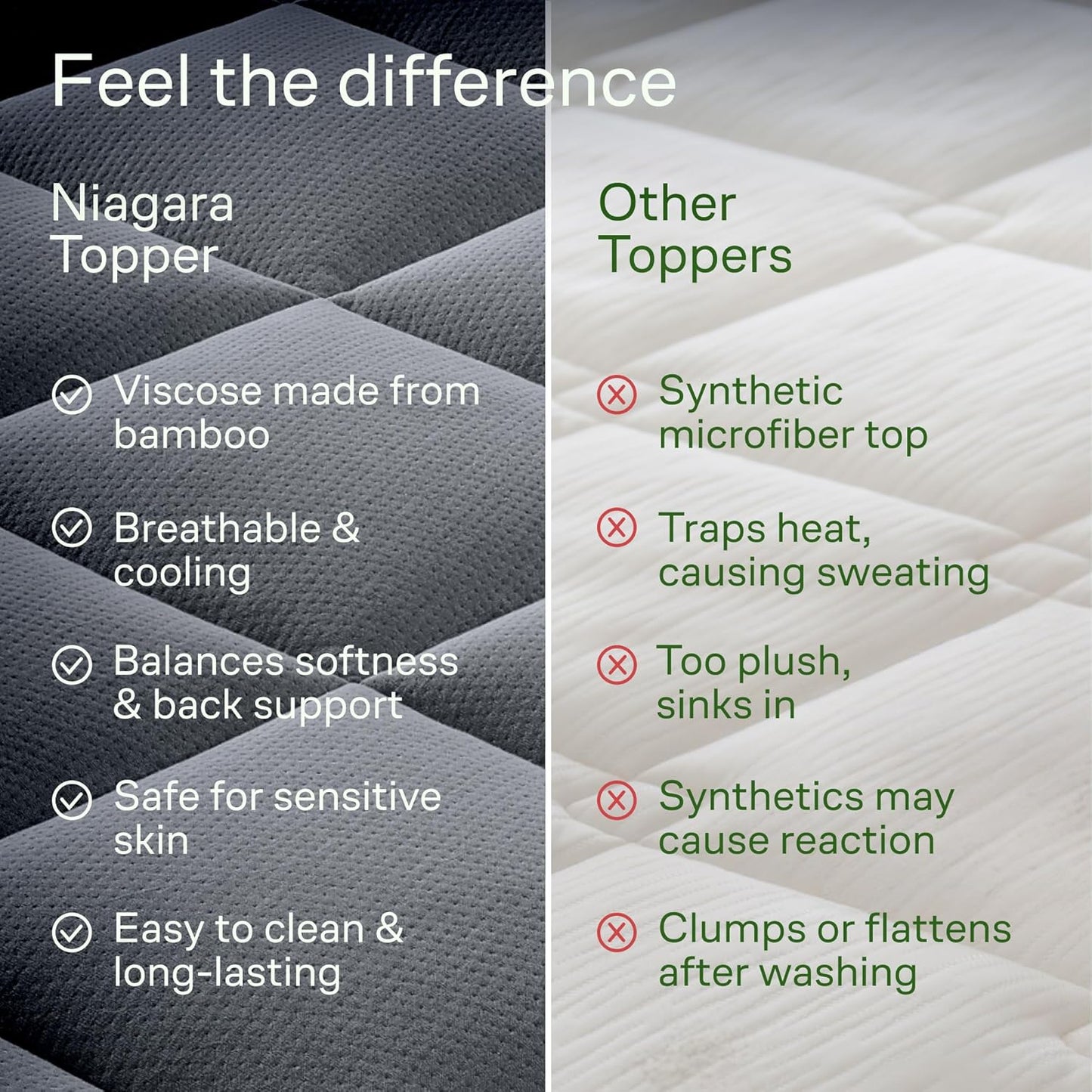 Niagara Sleep Solution Ultra Soft Mattress Topper - Bamboo Viscose Pillow Top for Back Pain Relief | Twin Size, Gray