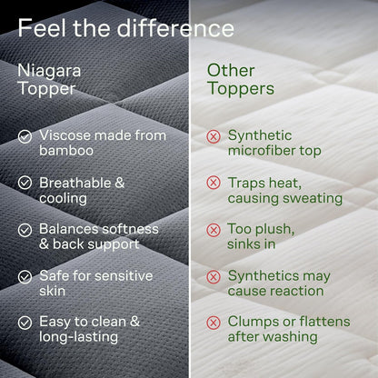 Niagara Sleep Solution Ultra Soft Mattress Topper - Bamboo Viscose Pillow Top for Back Pain Relief | Twin Size, Gray