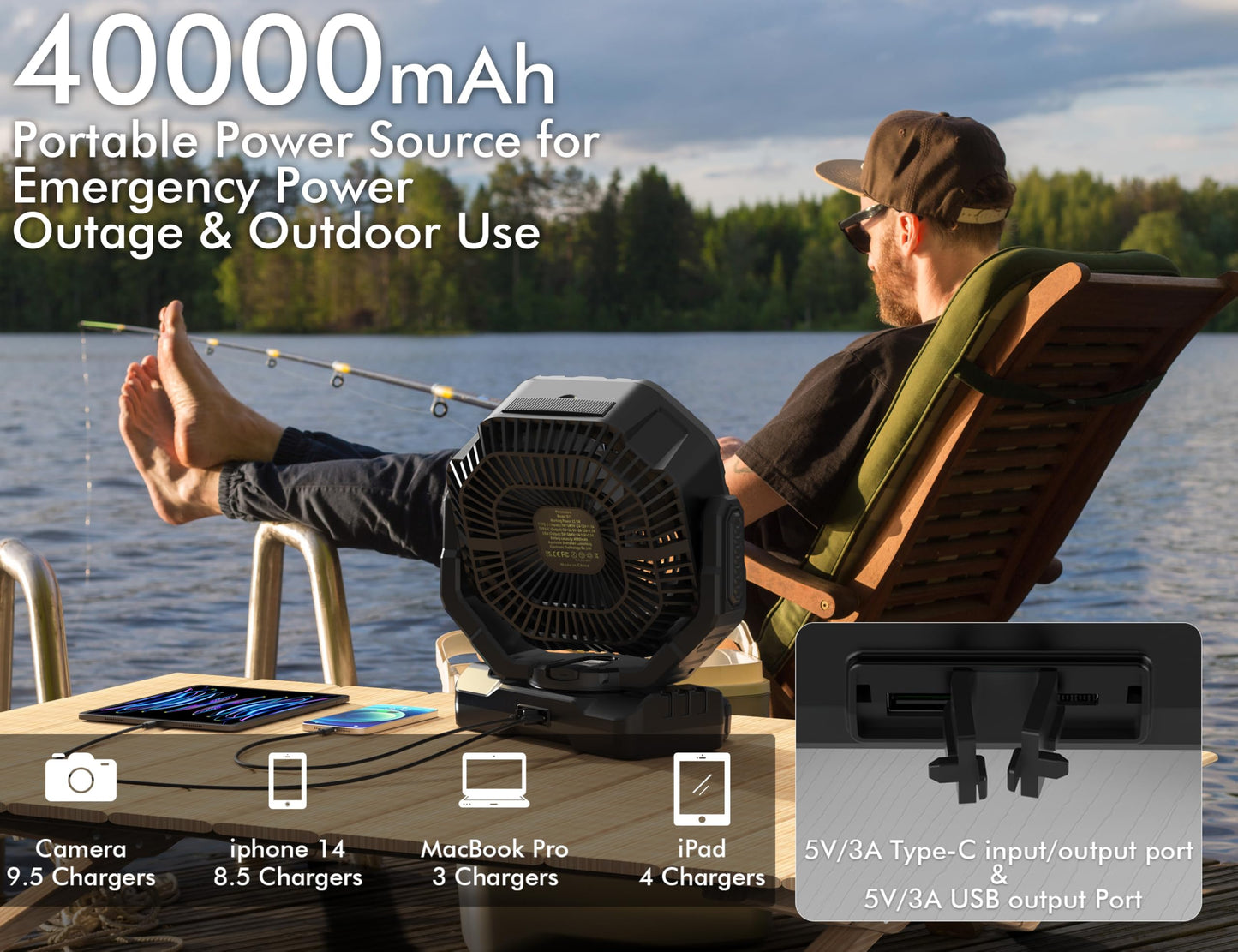 40000mAh Battery Operated Camping Fan, Rechargeable Fan High Velocity, Portable Fan With Remote & Timer - Battery Powered Fan for Car Travel RV Camping Gear Hurricane Emergency Power Outage Essentials