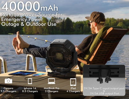 40000mAh Battery Operated Camping Fan, Rechargeable Fan High Velocity, Portable Fan With Remote & Timer - Battery Powered Fan for Car Travel RV Camping Gear Hurricane Emergency Power Outage Essentials