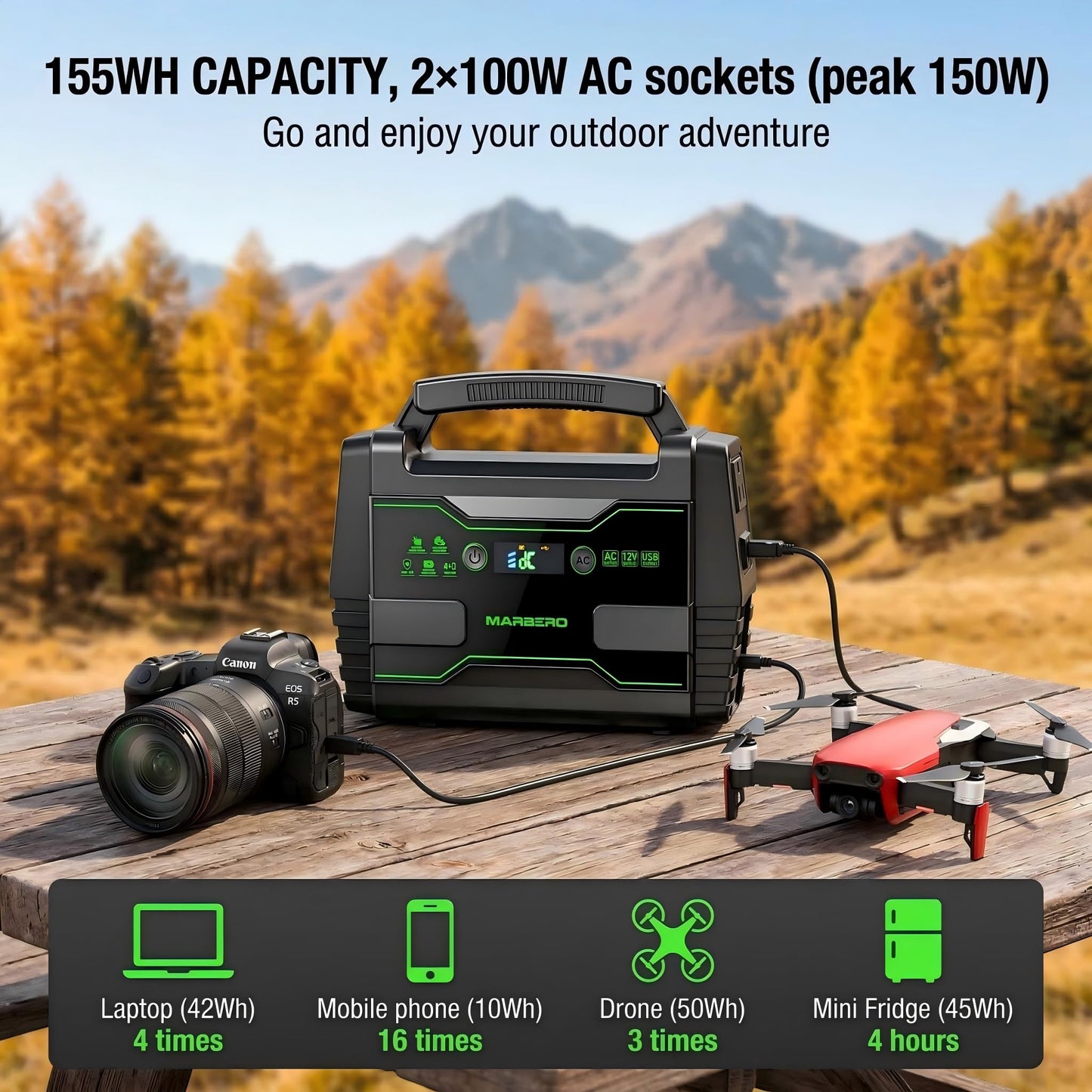 MARBERO Solar Generator 155Wh with 30W Solar Panel Portable Power Station with 2x 100W AC Outlets(Peak 150W), QC3.0 USB UL Certified for Home Blackout, Camping, RV Travel, Ultra-Light & Silent Fan