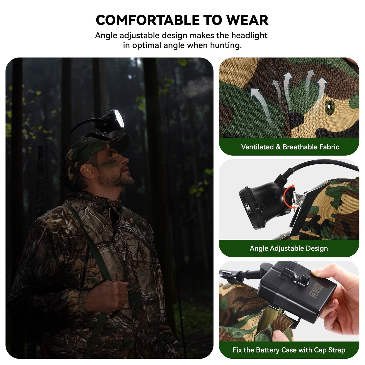 GearOZ 10W Coon Hunting Lights Headlamp for Coyotes Hog Predators, 4 Lighting Modes, IPX5 Waterproof Camping Hiking Fishing Headlamp Rechargeable 400 Lumens Bright Headlight with Hunting Cap