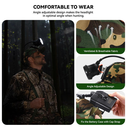 GearOZ 10W Coon Hunting Lights Headlamp for Coyotes Hog Predators, 4 Lighting Modes, IPX5 Waterproof Camping Hiking Fishing Headlamp Rechargeable 400 Lumens Bright Headlight with Hunting Cap