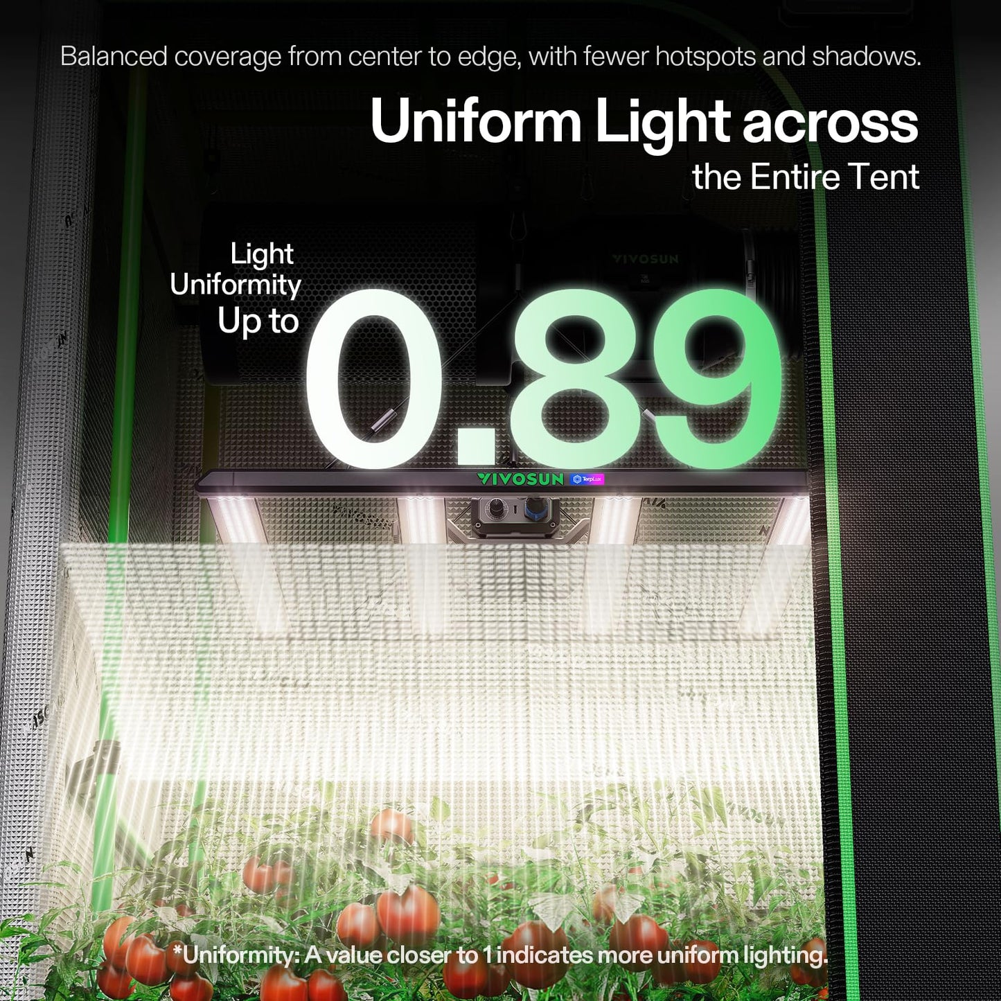 VIVOSUN LumaLight 320W LED Grow Light and S336 3x3 Grow Tent, 36"x36"x72" High Reflective Mylar with Observation Window and Floor Tray for Hydroponics Indoor Plant