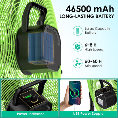 ZIZIWIN 20'' Large Battery Fan, Portable Cordless Camping Fan, Rechargeable Battery Floor Fans, 360° Tilt, Wireless, USB Output, for Home Office Gazebo Greenhouse Outside Gym