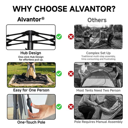 Alvantor® Screen House Gazebo, 2-4 Person Pop Up Screen Tent, Instant Screen Room with Carry Bag, Outdoor Mosquito Tent Camping, Sun Shade Shelter for Patio, Garden, Backyard, Deck 7 x 4 x 7 FT