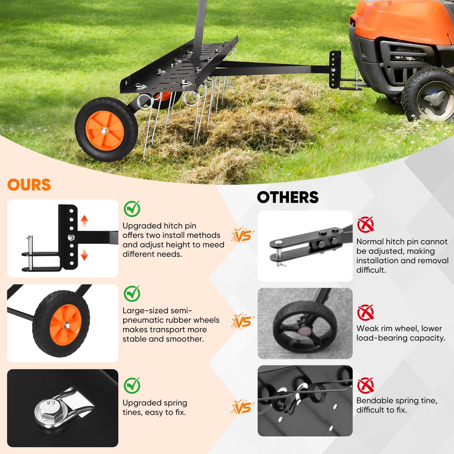 AugFir 48-Inch Tow Behind Dethatcher, Pull Behind Lawn Dethatcher with 20 Spring Steel Tines, Lawn Sweeper Garden Aerator Grass Tractor Rake, Adjustable Hitch Riding Lawn Mower Tractor Attachment