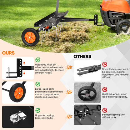 AugFir 48-Inch Tow Behind Dethatcher, Pull Behind Lawn Dethatcher with 20 Spring Steel Tines, Lawn Sweeper Garden Aerator Grass Tractor Rake, Adjustable Hitch Riding Lawn Mower Tractor Attachment