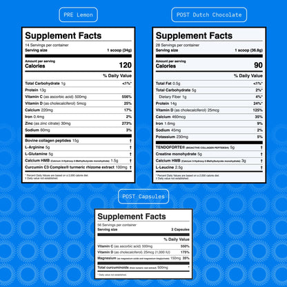 Surgical Nutrition Kit – 6-Week Pre-Op & Post-Op Recovery Supplement System – Supports Healthy Recovery Response, Muscle Preservation, Helps Improve Sleep – Orthopedic Recovery Protocol