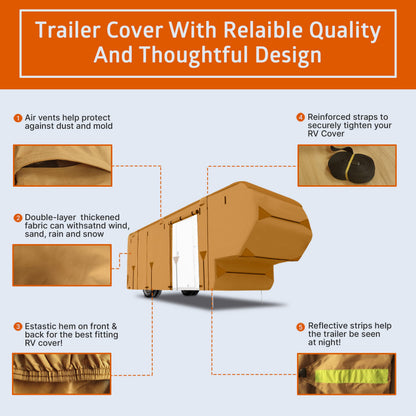 Lanceton 33-37 Ft Fifth Wheel 5th Wheel RV Trailer Cover Package Premium Heavy-Duty Waterproof Windproof Anti-UV Breathable Fabric Including 4 Tire Covers and 4 Sharp Edge Covers 2 Secure Straps