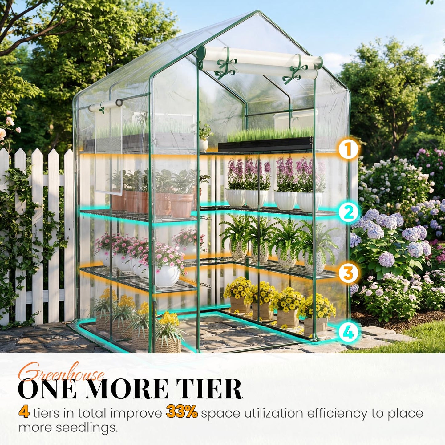 KING BIRD Premium Greenhouse for Outdoors, 56x56x77 in Walk-in Hot House with Thickened Cover, Reinforced Frame, Screen Windows & Mesh Door, 4 Tiers 12 Shelves for Outside Garden Seedlings, Clear