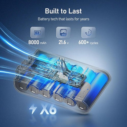 Dyson Battery Replacement - 21.6V 8000mAh Li-ion for V8 Animal, Absolute, Motorhead & Fluffy | Includes 2 Filters