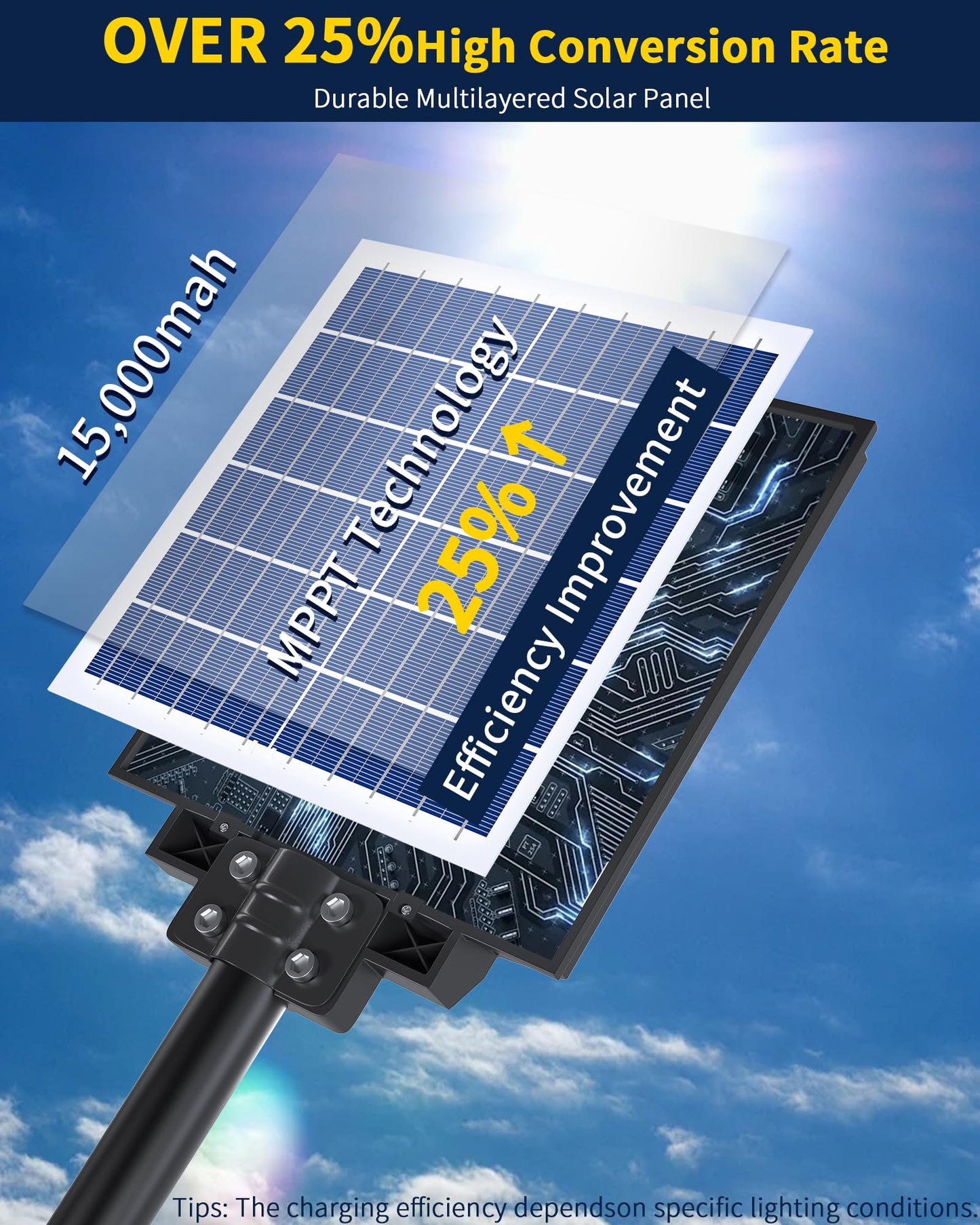 Ofuray Solar Street Lights Outdoor,Solar Security Flood Lights Parking Lot Lights Commercial Dusk to Dawn, 6500k Waterproof Led with Remote Control Motion for Street,Court,Barn (Of-800W 80000Lm)