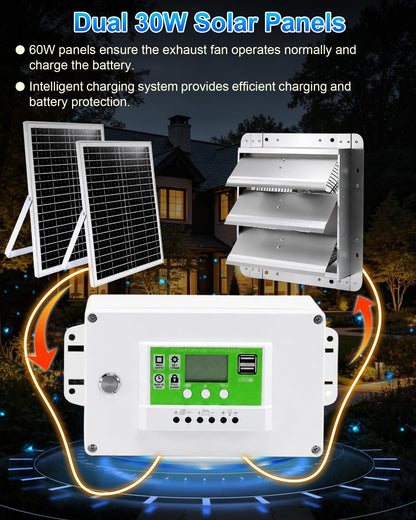 12" High Speed Solar Exhaust Fan for Greenhouse Equipped with Two 30W Solar Panel, with Battery and Smart Charging System. Applicable to Garages, Sheds, Attics, Storage Rooms, RVs
