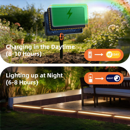 BRIGHTENONE Solar Lights Outdoor for Yard, 20FT Connectable Landscape Lighting Edging with 10 Pcs No Dig Garden Border, Waterproof Solar Pathway Lights Outdoor for Patio Decor, Flowerbed Edging, Brown