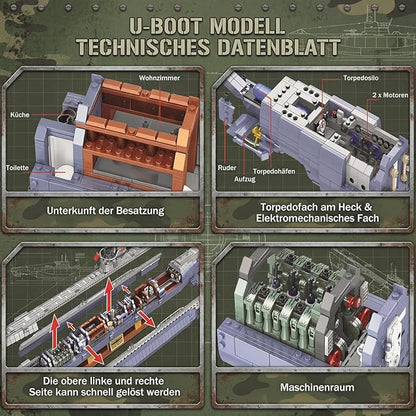 Wyiauy Military Submarine Building Set Military Submarine Model Kit for Adults WW2 History Collectible Home Decorfor Adult Sets for Men Building Sets for Adults