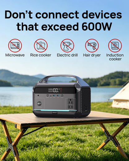 Portable Power Station 1200W Surge, 288Wh LiFePO4 Battery Solar Generator, Power Bank with 600W AC Outlet 110V, PD 100W Output Fast Charging for Outdoors Camping, Home Emergency, Hunting Blackout