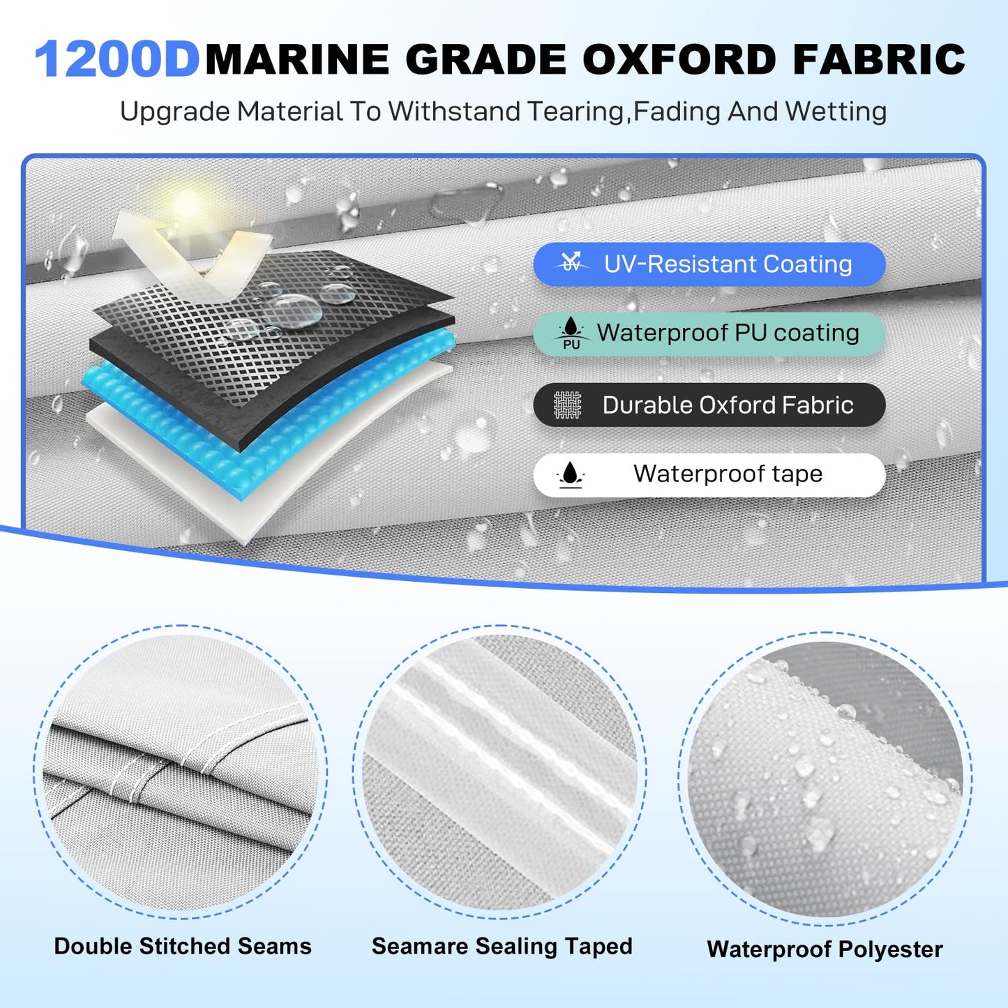 Caminor Boat Cover 14-15.8ft, Bass Tracker Boat Cover with Sand Bag Mooring Kit, 1200D Marine Canvas Waterproof Heavy Duty Boat Covers for 14 feet 15ft 16' V Hull Bass & Runabout Boat,Gray