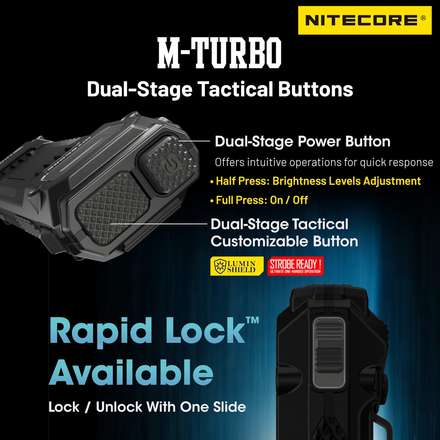 Nitecore EDC29 6500 Lumen Ultra Slim High Performance EDC Flashlight with Retractable Keychain