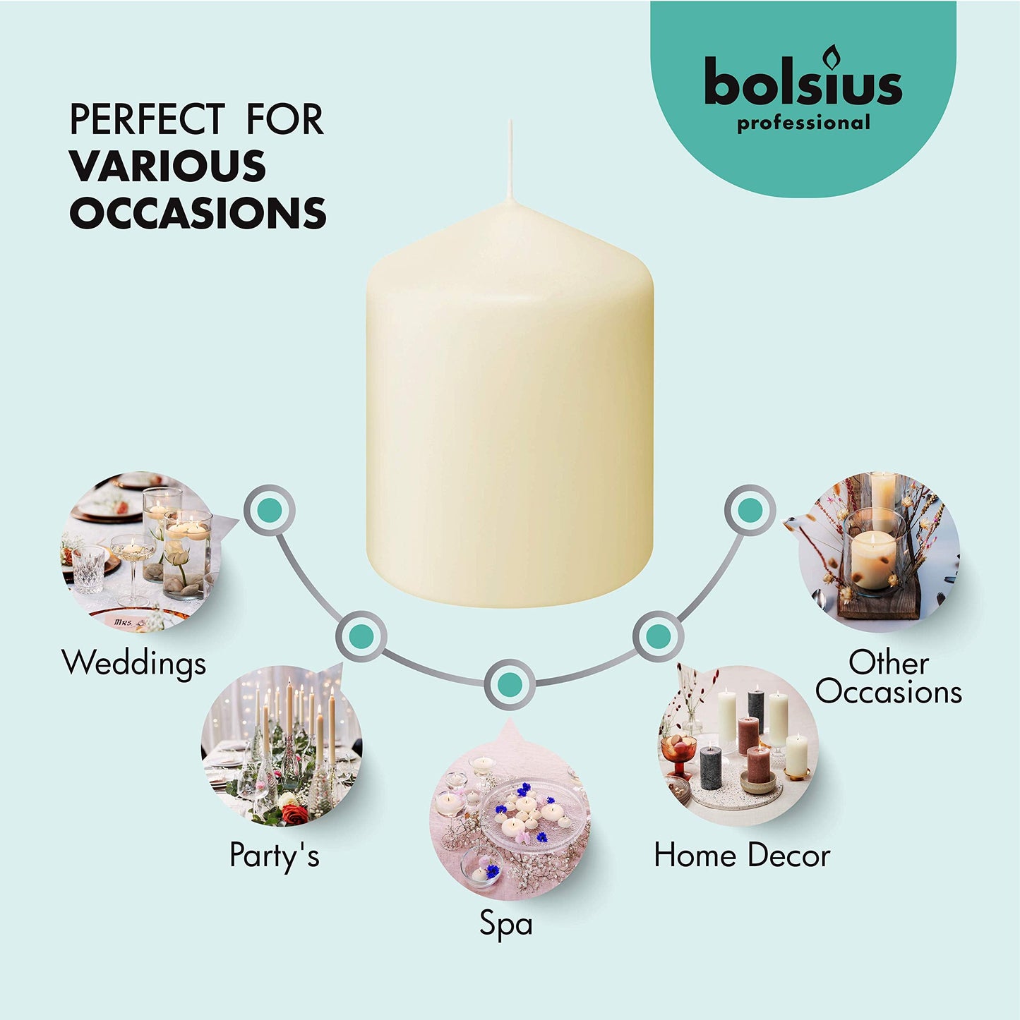 BOLSIUS 6 Ivory Pillar Candles Bulk - 3x4 Inches Candle Set - 40+ Hours Clean Burning - No Palm Oil - 0% Animal Fat - Premium European Quality - Unscented Dripless Restaurant Pillars