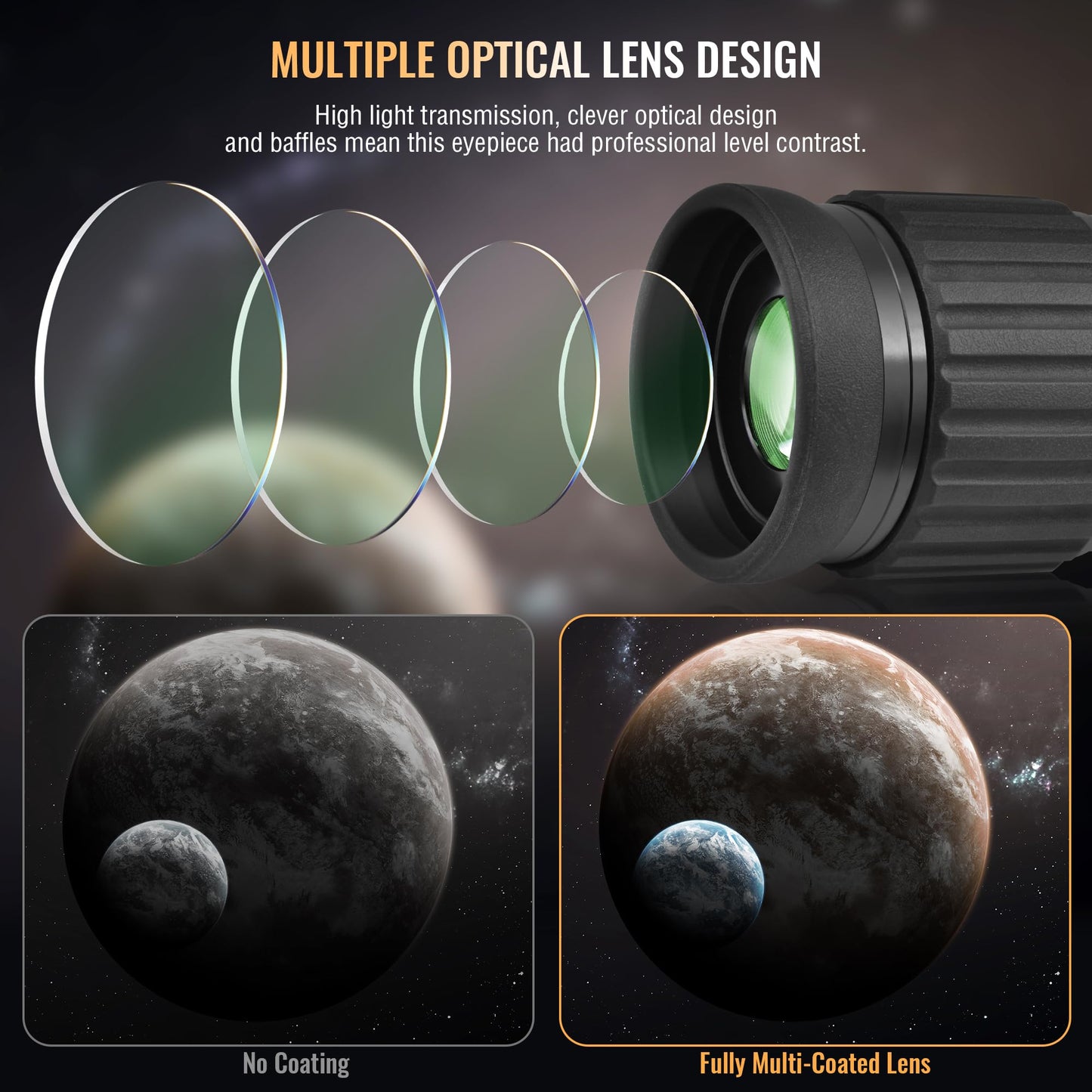 Alstar 1.25 inch 82 Degree SWA Eyepiece - Bundle with - Telescope Eyepiece & Filter Accessory Case