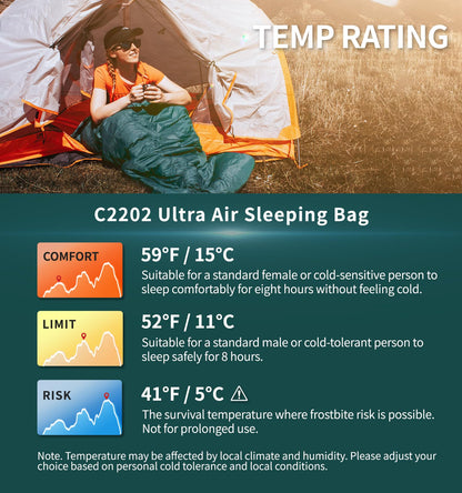 Litume Ultra Compact Down Sleeping Bag, 3 Season, Lightweight, 700 Fill Power, Packable Adults, Double for Backpacking, Camping, Hiking, with Stuff Sack Sleep Sacks (C2202)