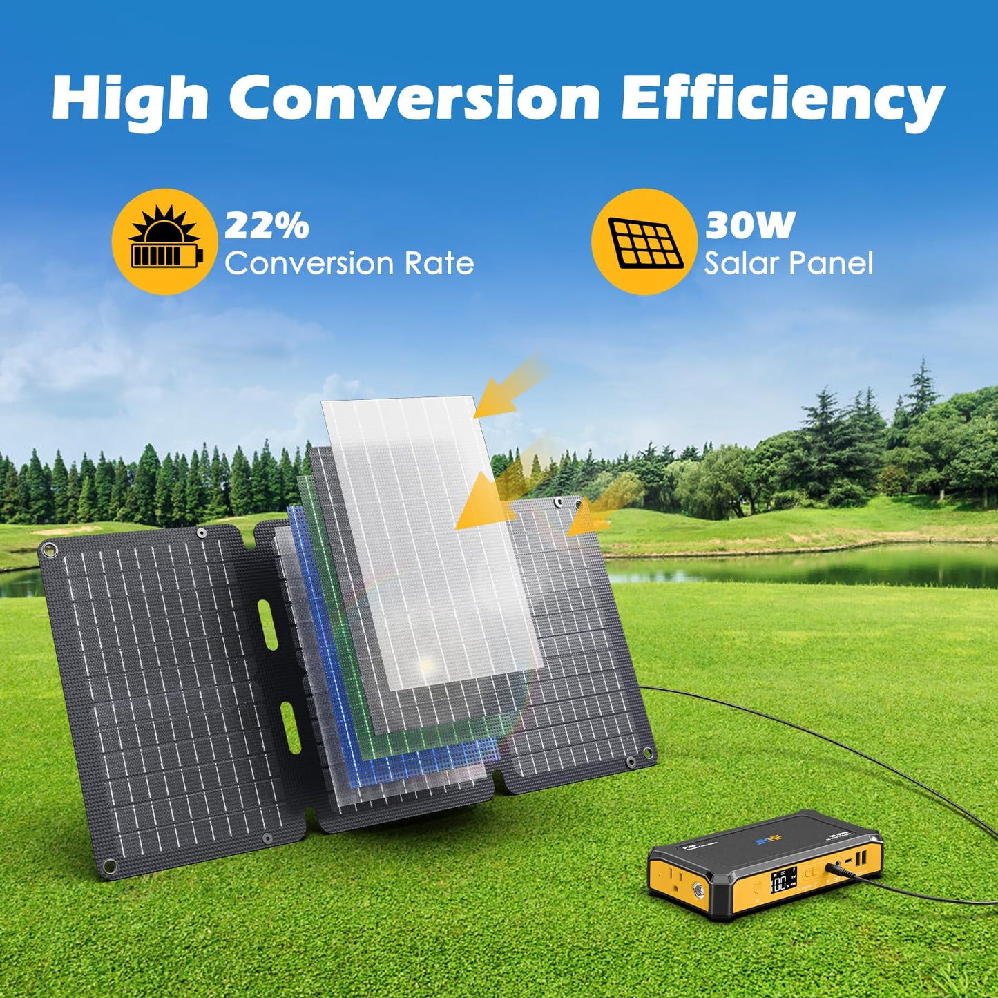 JIYHF Portable Power Station 99.9Wh with Foldable Solar Panel 30W, Laptop Charger & Backup Power with 65W USB-C PD, 100W AC Outlet, 12V DC Output, LED Light for Camping, Home Backup, Emergency, RV