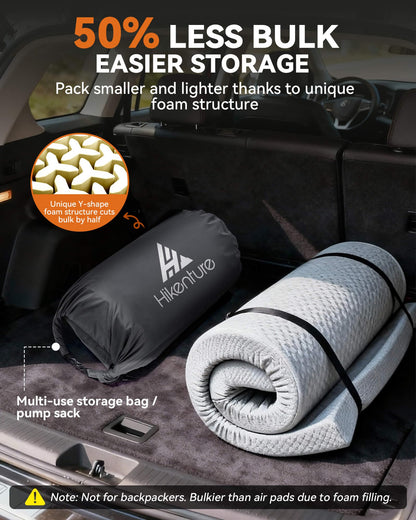 Hikenture 4" Thick Self Inflating Sleeping Pad with Electric Pump, Foam & Air Camping Mattress 2 Person Queen, 9.5 R-Value Insulated Sleeping Mat, Portable Double Camping Pad for Tent, Car, Truck