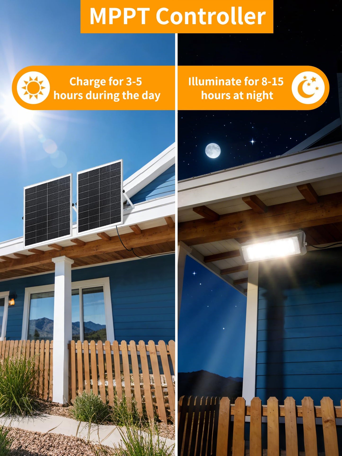 WERISE Solar Flood Lights Outdoor Waterproof IP66, 3600 Lumen 6500K LED Floodlight with 16.4ft Wire, 30000mAh Battery Dusk to Dawn Solar Powered Security Light with Remote Control for Shed Garage Barn