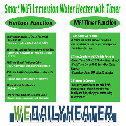 1500W Immersion Water Heater for Bathtub&Above Ground Pool – Portable Fully Submersible Electric Heater with WiFi Timer & Auto Shut Off to Swimming Pool, Tub, Bucket, Inflatable Pool & Baptistry etc