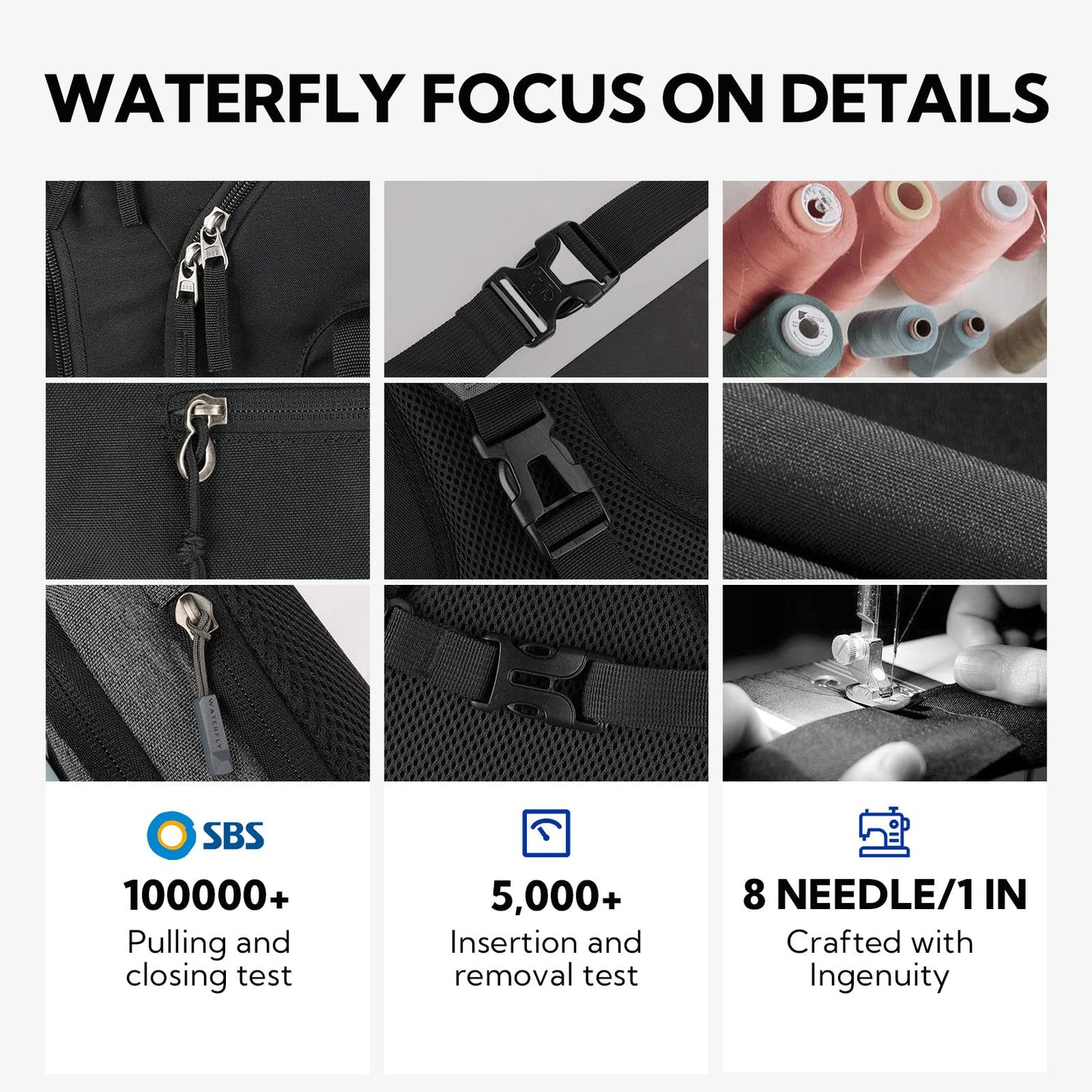 WATERFLY Sling Crossbody Chest Bag: Slim Anti-Theft Cross Body Bag Over Shoulder Backpack Stealth Side Pack Man Woman