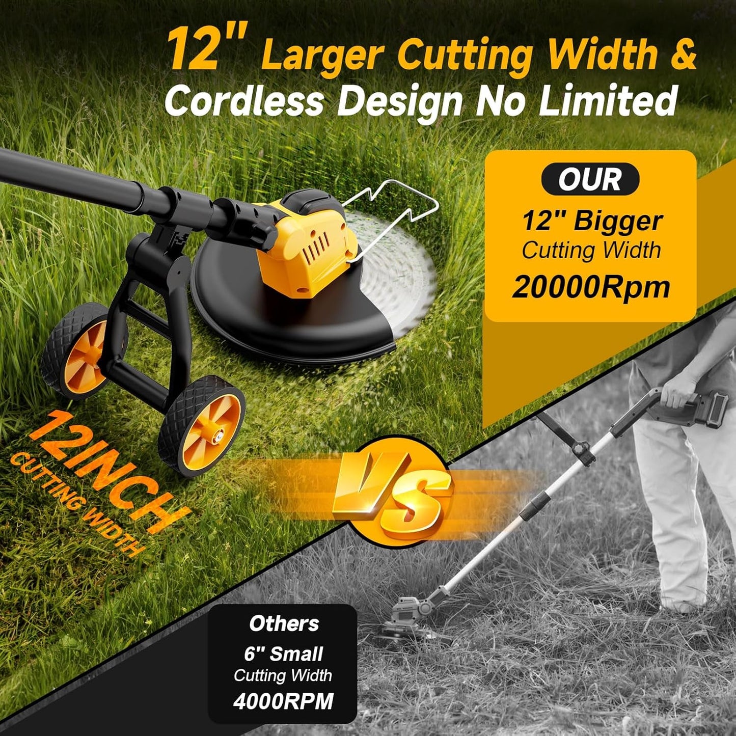 **Skiennix 20000 RPM Brushless Battery Weed Wacker - Heavy Duty Cordless Lawn Tool with 2 Batteries**