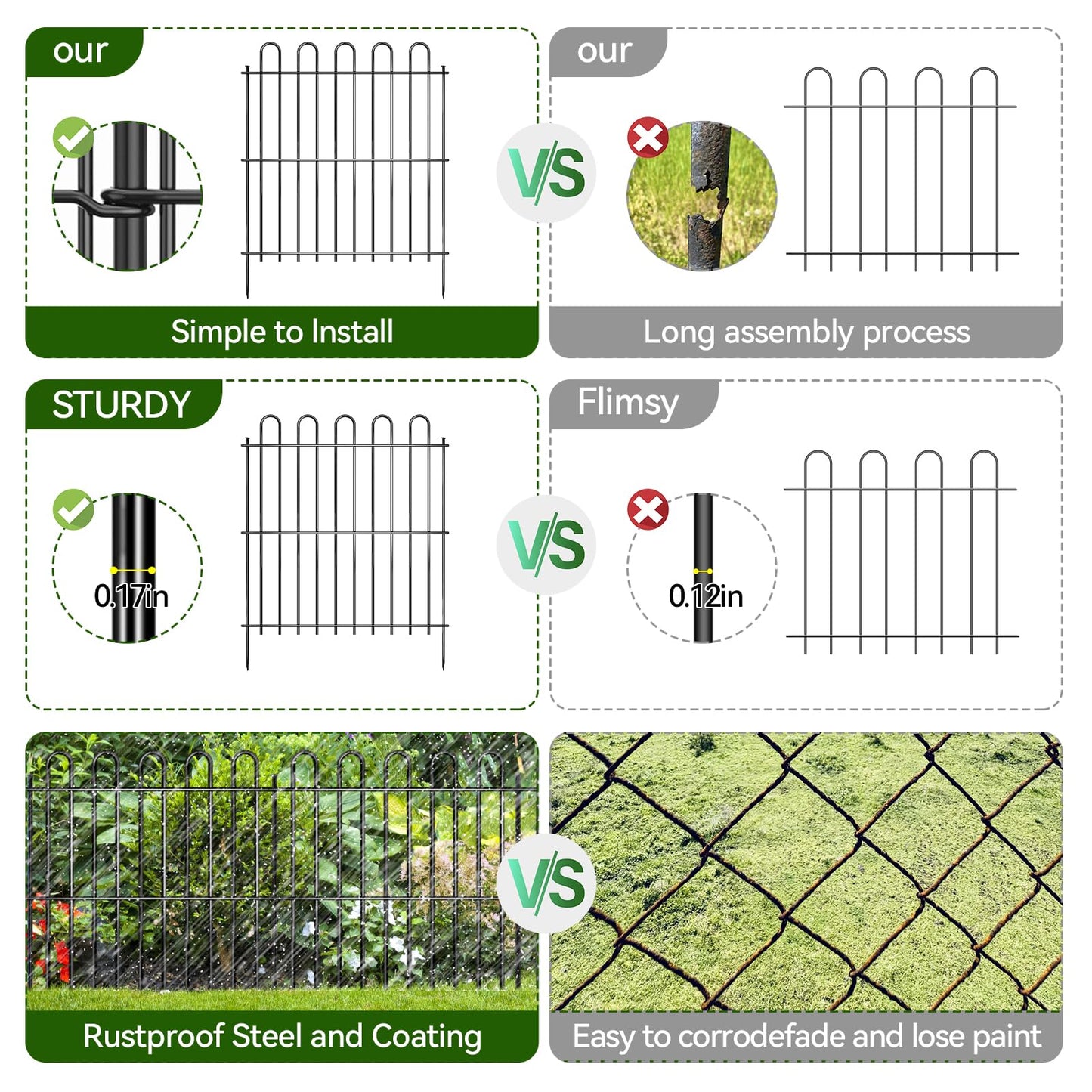 25 Panels Decorative Garden Fence, 50ft X 32in Rustproof Metal Animal Barrier Fence, No Dig Fence Garden Fence, Arched Flower Bed Edging Ornamental Wire Border Fencing for Outdoor Yard, Patio Decor