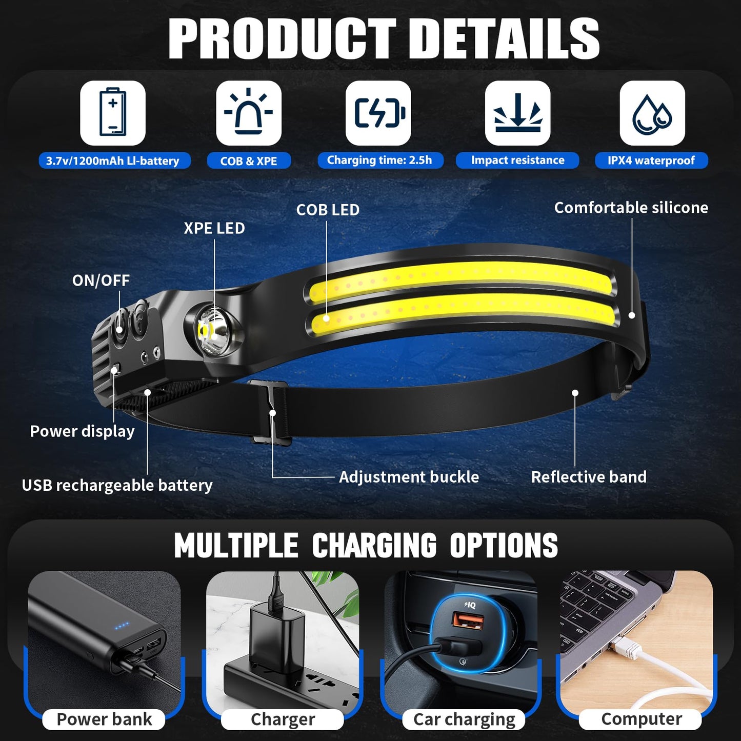 CCDobbs Rechargeable Headlamps 12 Pack, LED Headlight 230° Ultra Wide Beam, 6 Modes Waterproof Head Lamp, Hands-Free Forehead Light for Camping, Hiking, Running, Outdoor Gear